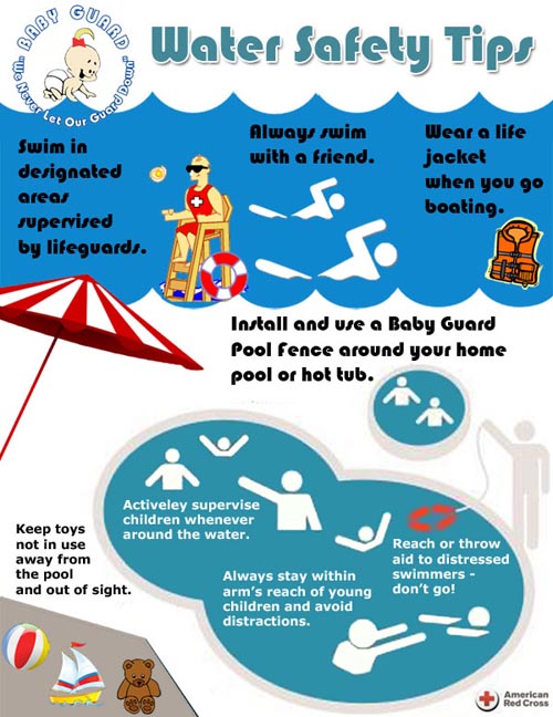 Water Safety Tips